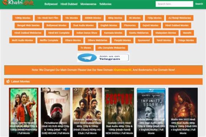 9xmovies Khatrimaza: What You Need to Know About Online Movie Sites Today