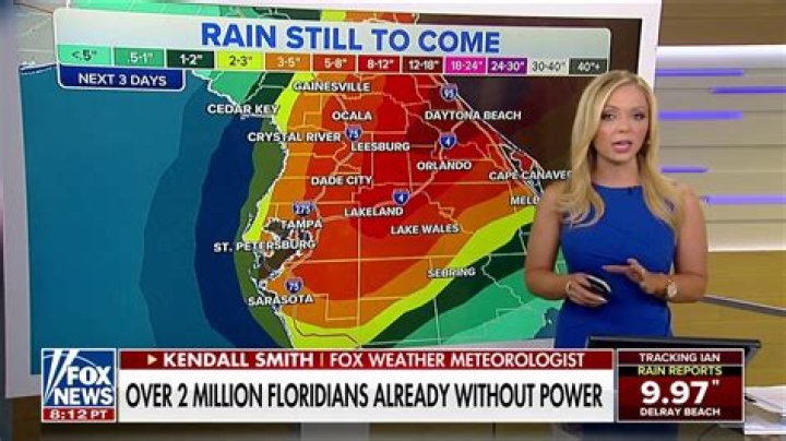 Did Kendall Smith Leave Fox Weather? Unpacking the Recent Buzz