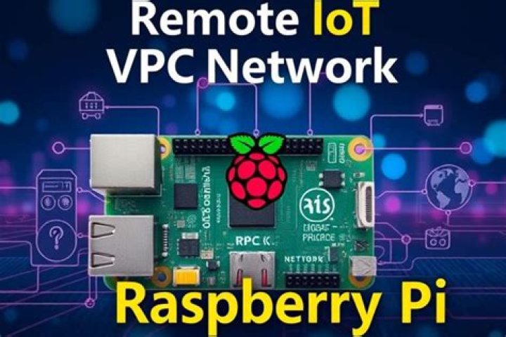 Securely Connect Remote IoT VPC AWS Raspberry Pi: Your Guide to a Protected Digital Frontier